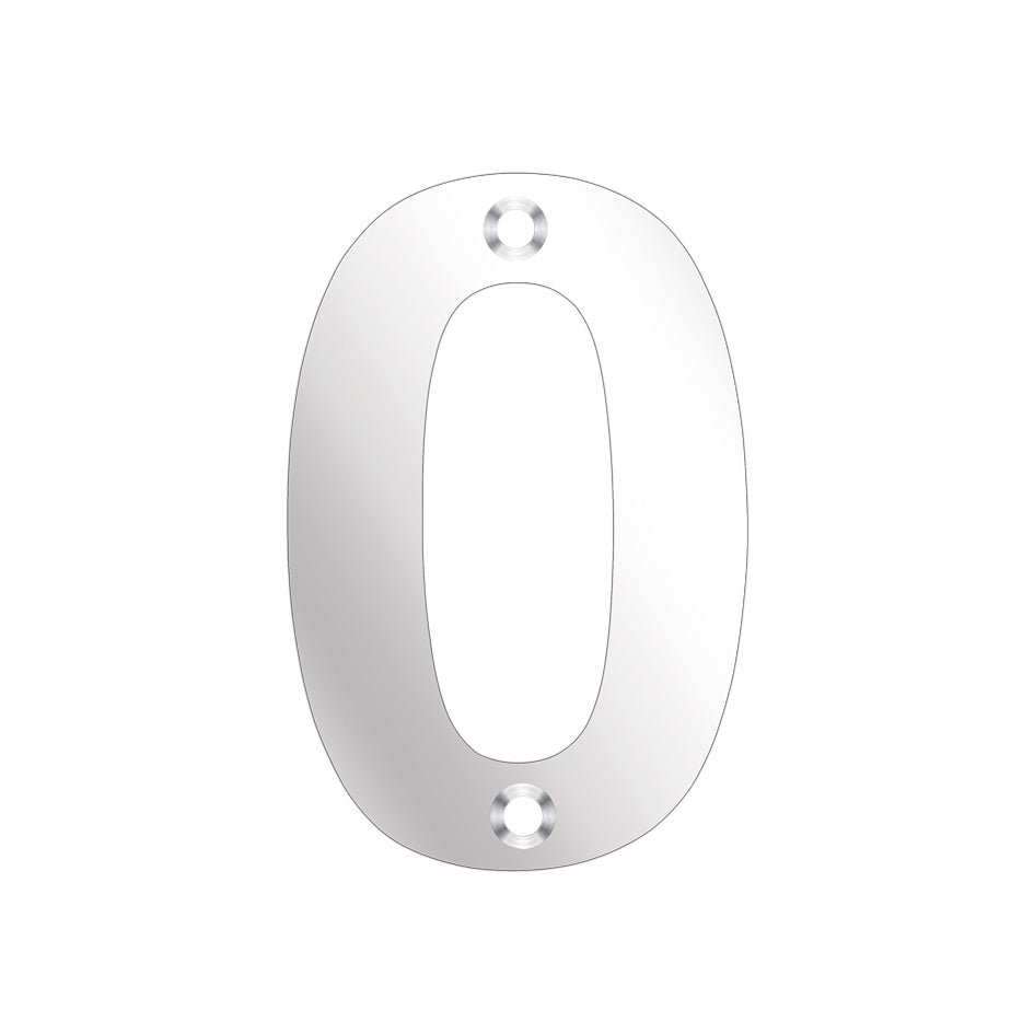 Numerals - No 0