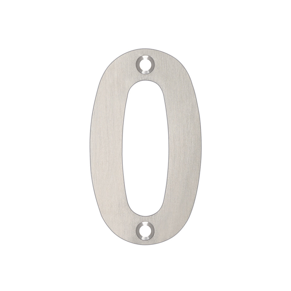 Numerals - No 0