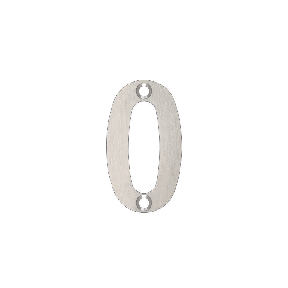 Numerals - No 0